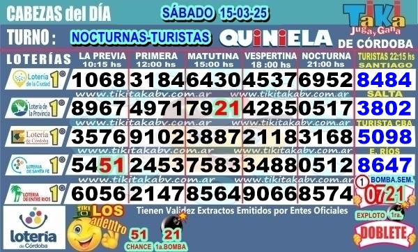 Gane Al Toke